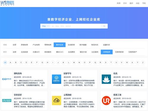 共享經(jīng)濟六周年 從瘋狂回歸理性，網(wǎng)經(jīng)社推出共享經(jīng)濟臺